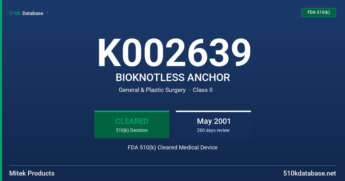K002639 BIOKNOTLESS ANCHOR FDA 510(k) Cleared Medical Device