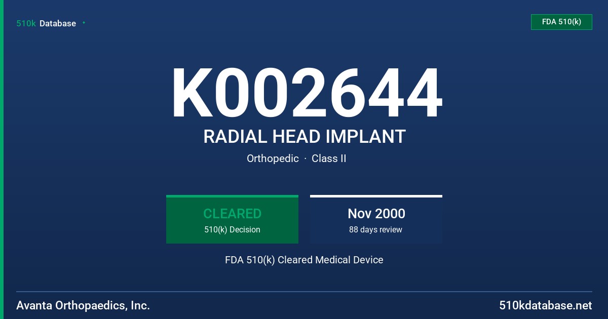 K002644 RADIAL HEAD IMPLANT FDA 510(k) Cleared Medical Device