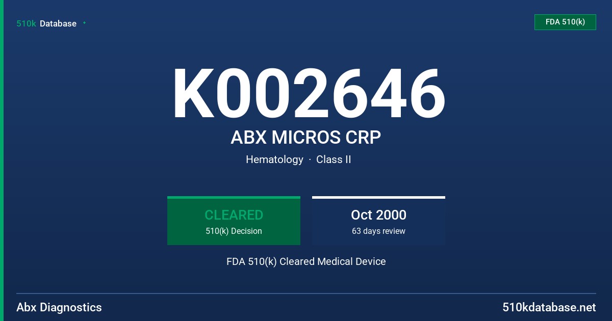 K002646 ABX MICROS CRP FDA 510(k) Cleared Medical Device