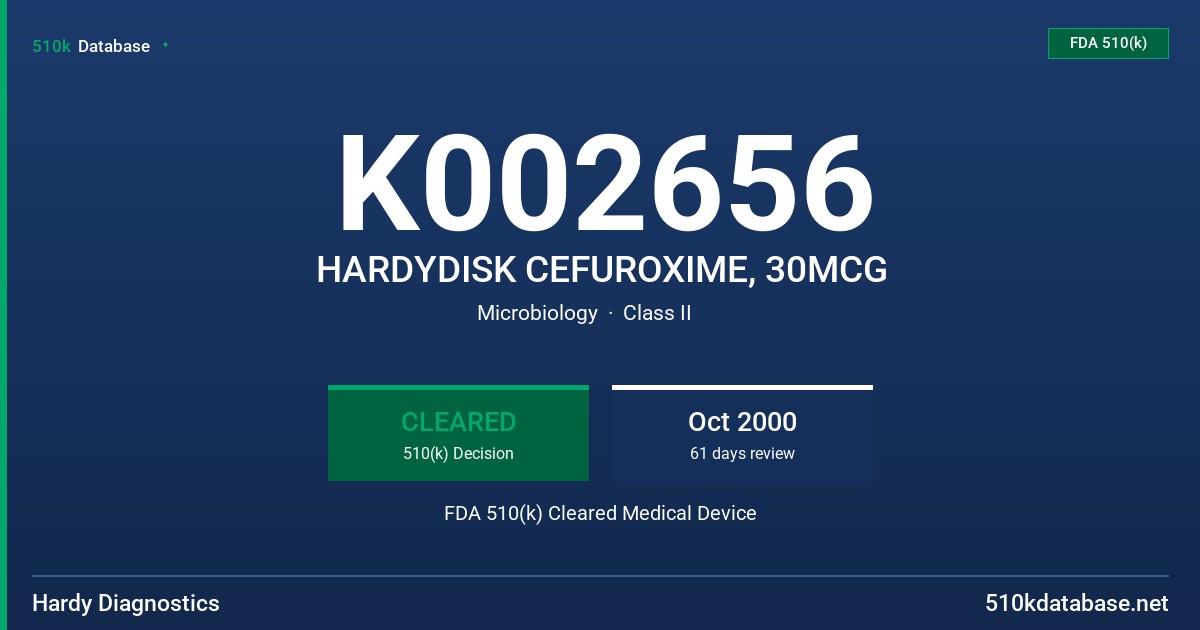 K002656 HARDYDISK CEFUROXIME, 30MCG FDA 510(k) Cleared Medical Device