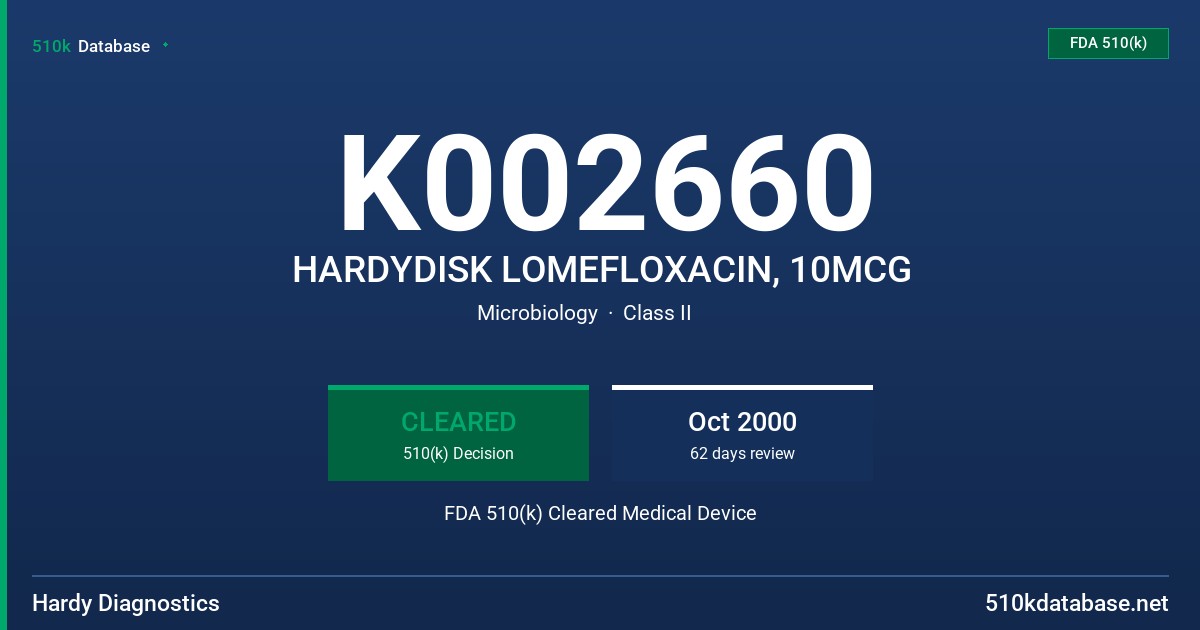 K002660 HARDYDISK LOMEFLOXACIN, 10MCG FDA 510(k) Cleared Medical Device