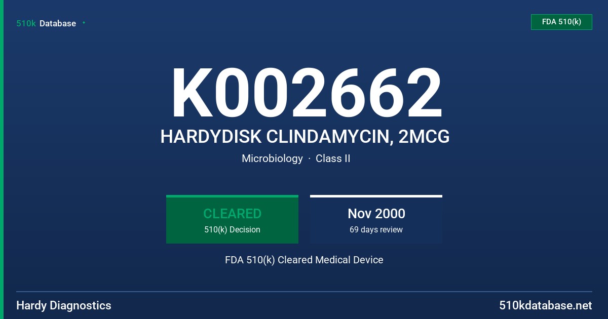 K002662 HARDYDISK CLINDAMYCIN, 2MCG FDA 510(k) Cleared Medical Device