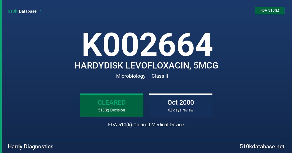 K002664 HARDYDISK LEVOFLOXACIN, 5MCG FDA 510(k) Cleared Medical Device