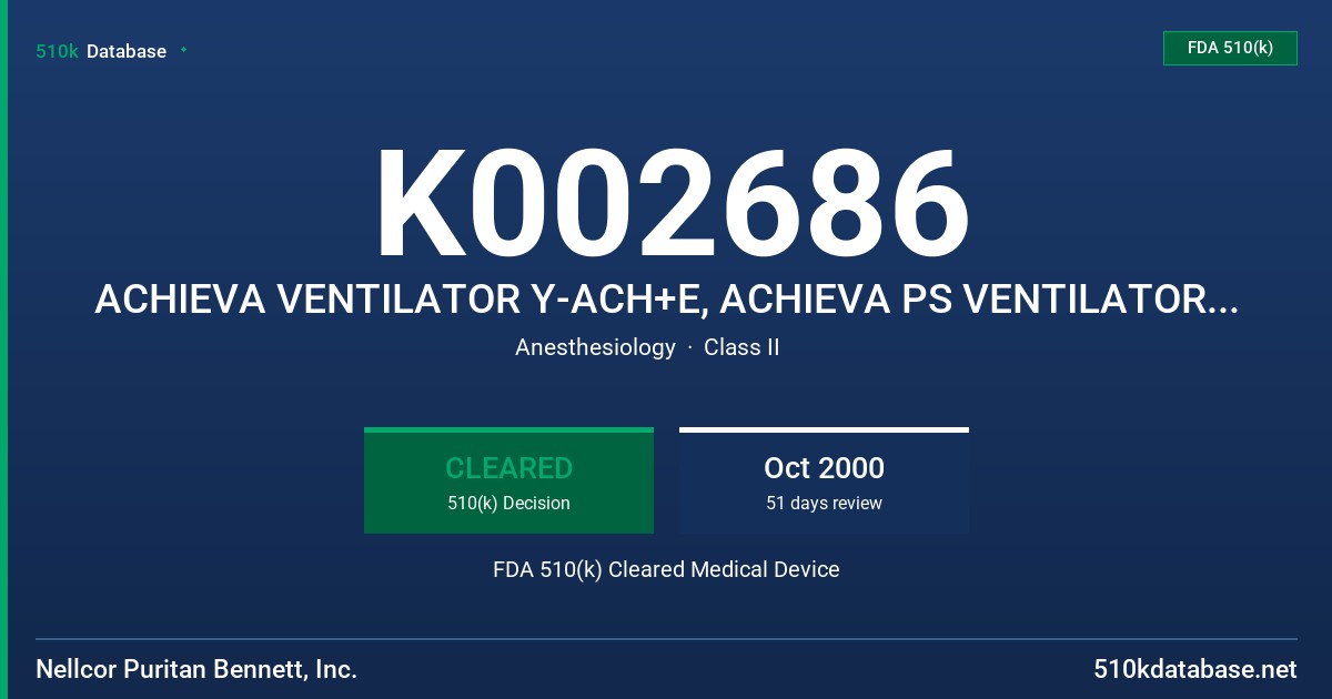 K002686 ACHIEVA VENTILATOR Y-ACH+E, ACHIEVA PS VENTILATOR Y-ACHPS+E, ACHIEVA PSO2 VENTILATOR Y-ACHPS02+E FDA 510(k) Cleared Medical Device