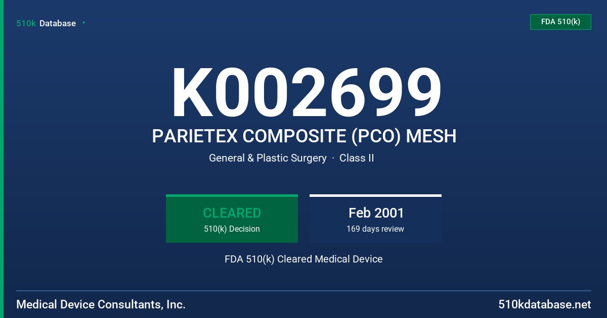 K002699 PARIETEX COMPOSITE (PCO) MESH FDA 510(k) Cleared Medical Device