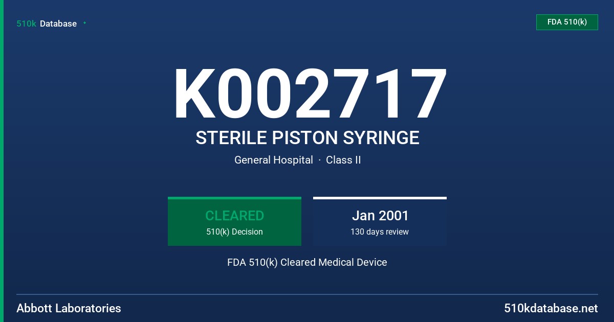 K002717 STERILE PISTON SYRINGE FDA 510(k) Cleared Medical Device
