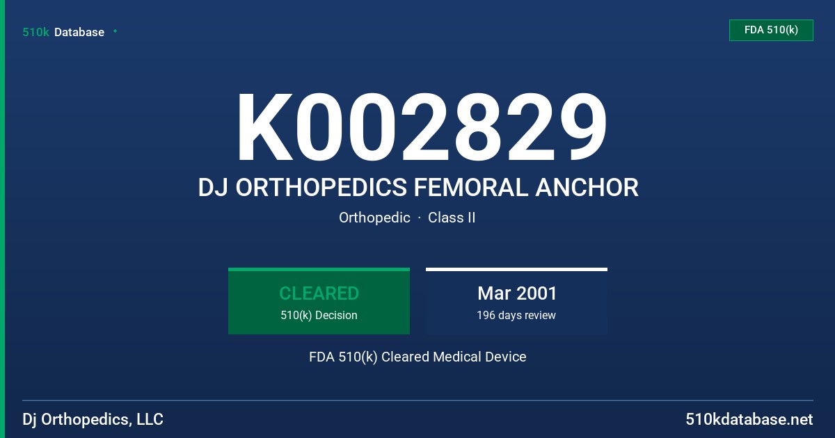 K002829 DJ ORTHOPEDICS FEMORAL ANCHOR FDA 510(k) Cleared Medical Device