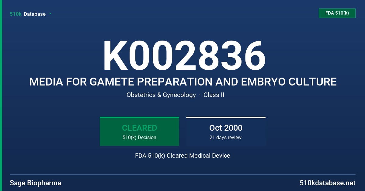 K002836 MEDIA FOR GAMETE PREPARATION AND EMBRYO CULTURE FDA 510(k) Cleared Medical Device