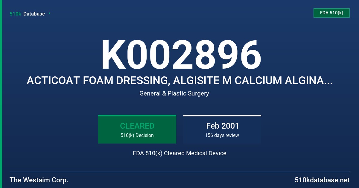 K002896 ACTICOAT FOAM DRESSING, ALGISITE M CALCIUM ALGINATE DRESSING FDA 510(k) Cleared Medical Device