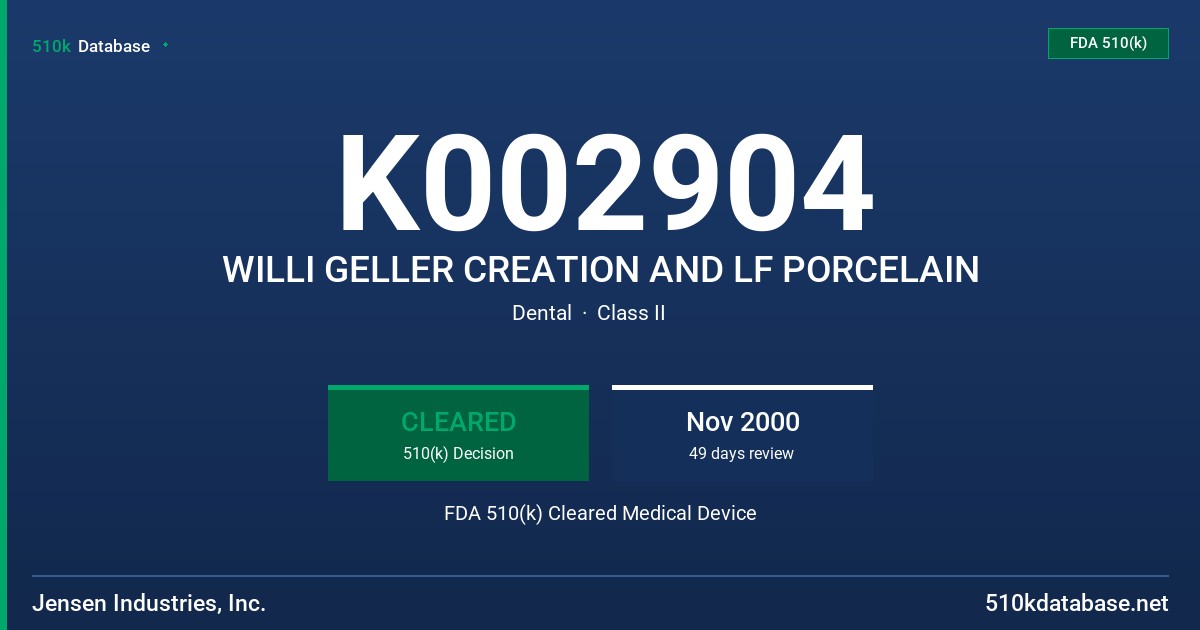 K002904 WILLI GELLER CREATION AND LF PORCELAIN FDA 510(k) Cleared Medical Device