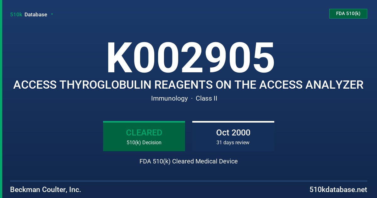 K002905 ACCESS THYROGLOBULIN REAGENTS ON THE ACCESS ANALYZER FDA 510(k) Cleared Medical Device