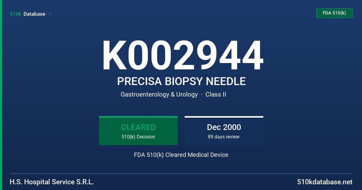 K002944 PRECISA BIOPSY NEEDLE FDA 510(k) Cleared Medical Device