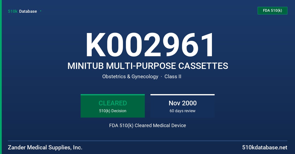 K002961 MINITUB MULTI-PURPOSE CASSETTES FDA 510(k) Cleared Medical Device