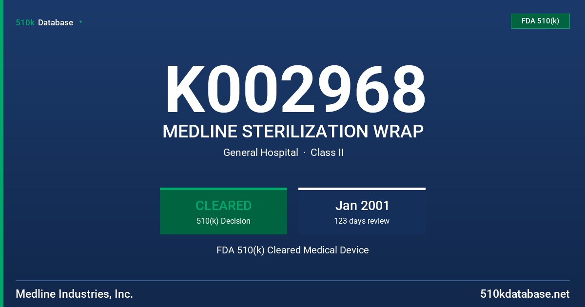 K002968 MEDLINE STERILIZATION WRAP FDA 510(k) Cleared Medical Device