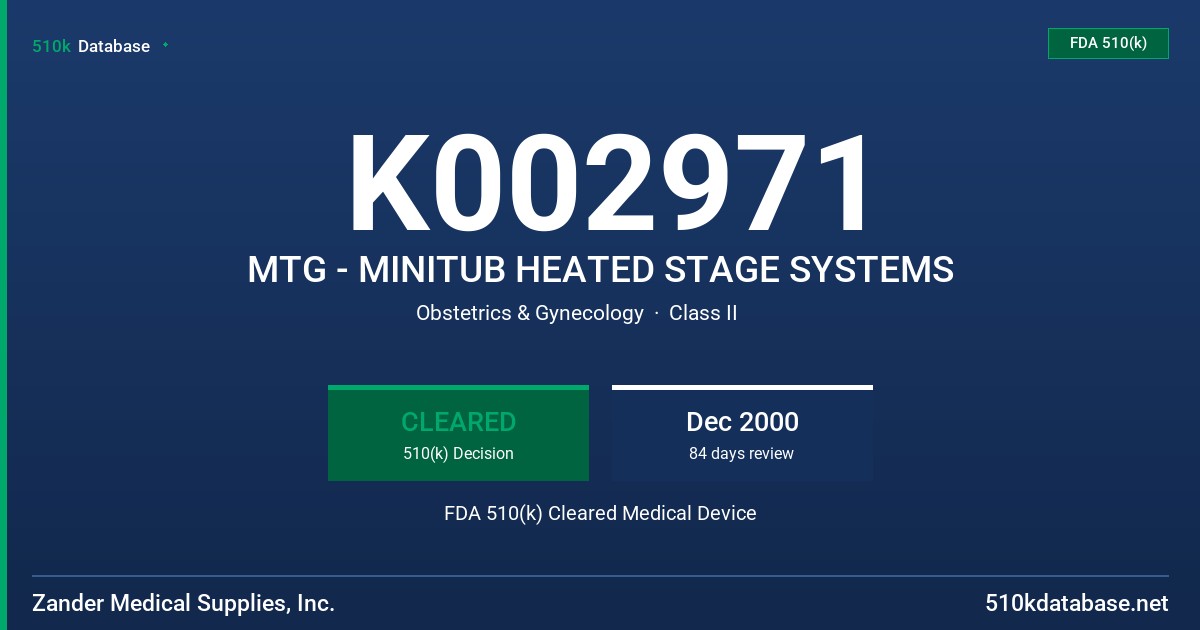K002971 MTG - MINITUB HEATED STAGE SYSTEMS FDA 510(k) Cleared Medical Device