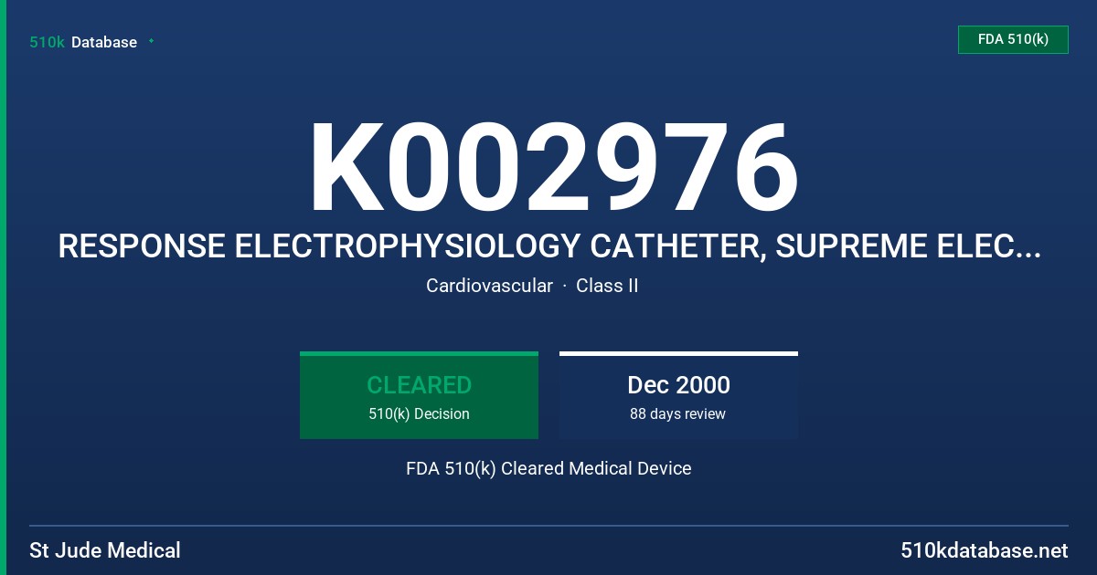 K002976 RESPONSE ELECTROPHYSIOLOGY CATHETER, SUPREME ELECTROPHYSIOLOGY CATHETER, MODEL 401XXX AND 401XXX FDA 510(k) Cleared Medical Device