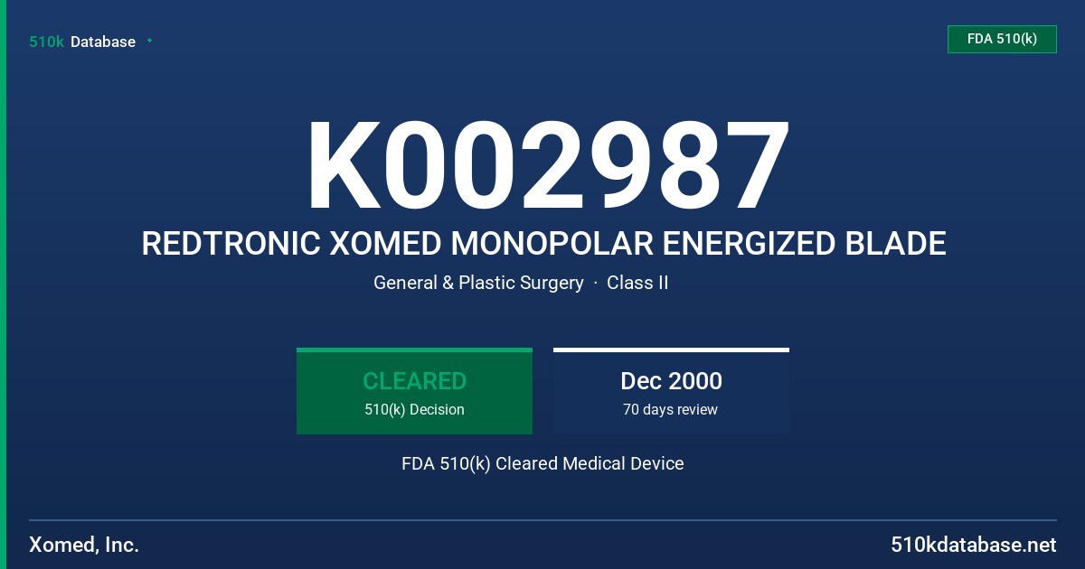 K002987 REDTRONIC XOMED MONOPOLAR ENERGIZED BLADE FDA 510(k) Cleared Medical Device