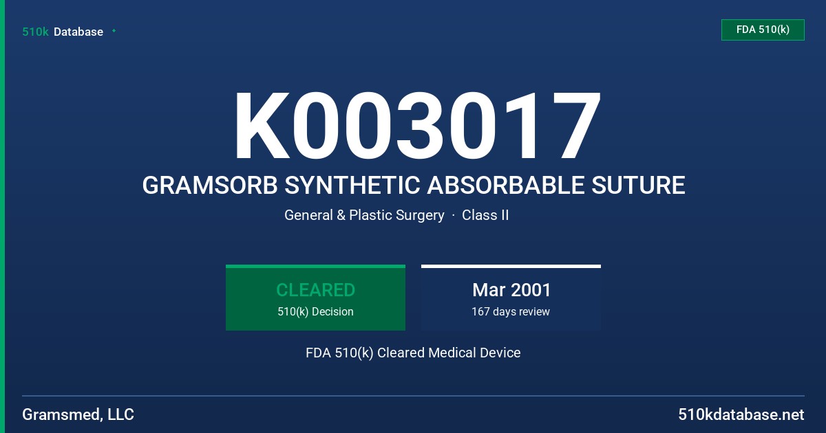 K003017 GRAMSORB SYNTHETIC ABSORBABLE SUTURE FDA 510(k) Cleared Medical Device