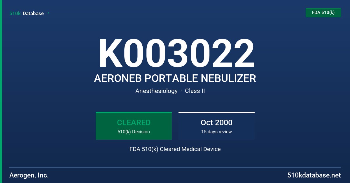 K003022 AERONEB PORTABLE NEBULIZER FDA 510(k) Cleared Medical Device