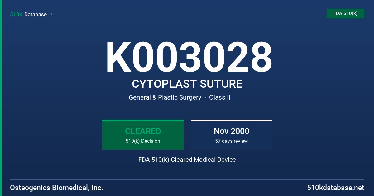 K003028 CYTOPLAST SUTURE FDA 510(k) Cleared Medical Device