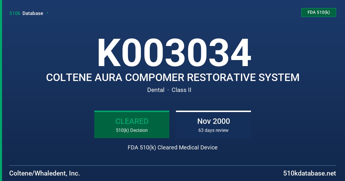 K003034 COLTENE AURA COMPOMER RESTORATIVE SYSTEM FDA 510(k) Cleared Medical Device