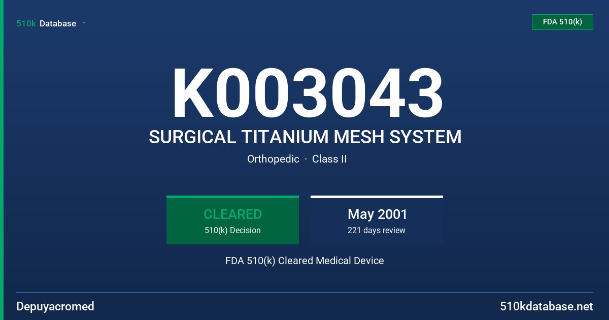 K003043 SURGICAL TITANIUM MESH SYSTEM FDA 510(k) Cleared Medical Device