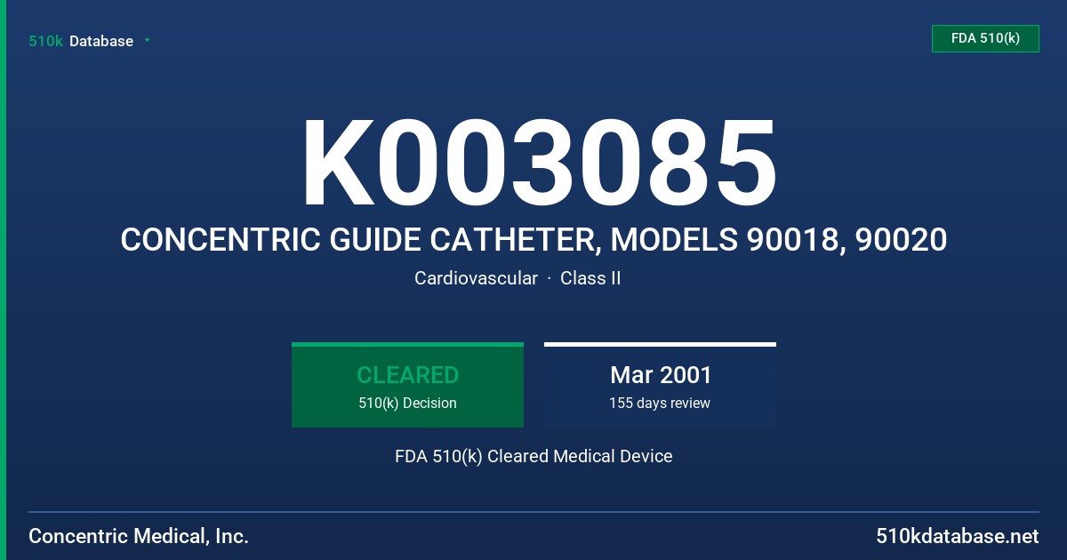 K003085 CONCENTRIC GUIDE CATHETER, MODELS 90018, 90020 FDA 510(k) Cleared Medical Device