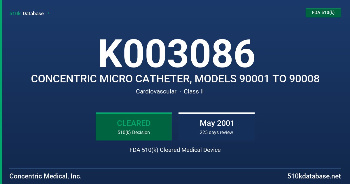 K003086 CONCENTRIC MICRO CATHETER, MODELS 90001 TO 90008 FDA 510(k) Cleared Medical Device