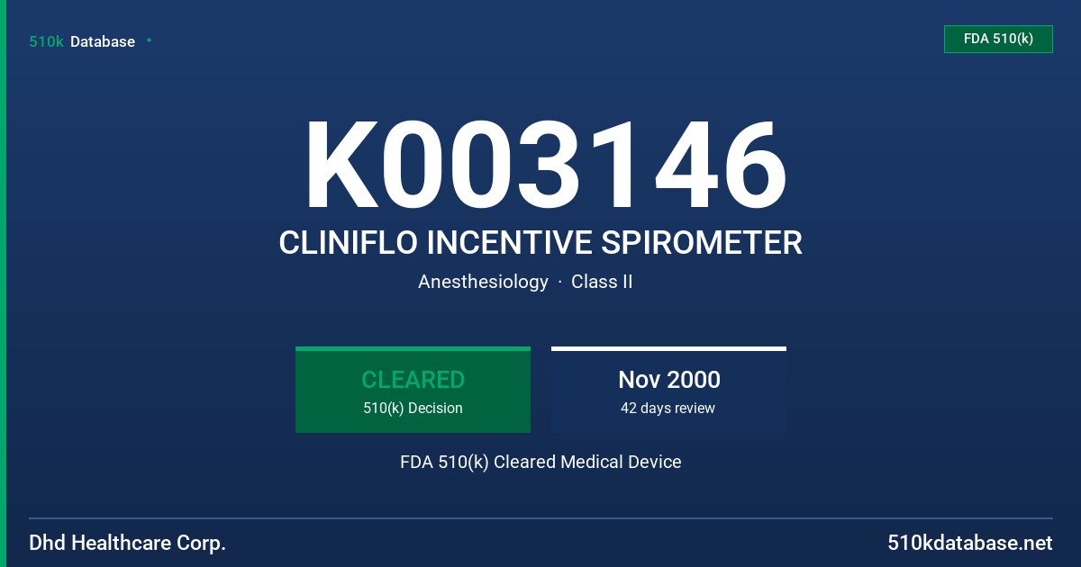 K003146 CLINIFLO INCENTIVE SPIROMETER FDA 510(k) Cleared Medical Device