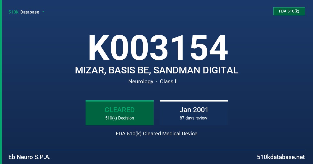 K003154 MIZAR, BASIS BE, SANDMAN DIGITAL FDA 510(k) Cleared Medical Device