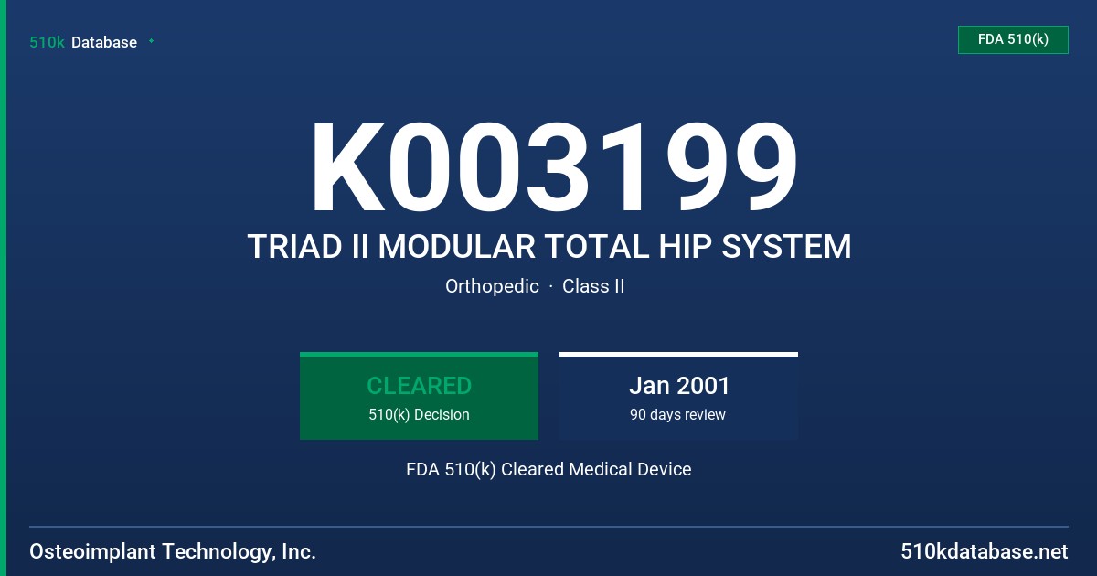 K003199 TRIAD II MODULAR TOTAL HIP SYSTEM FDA 510(k) Cleared Medical Device