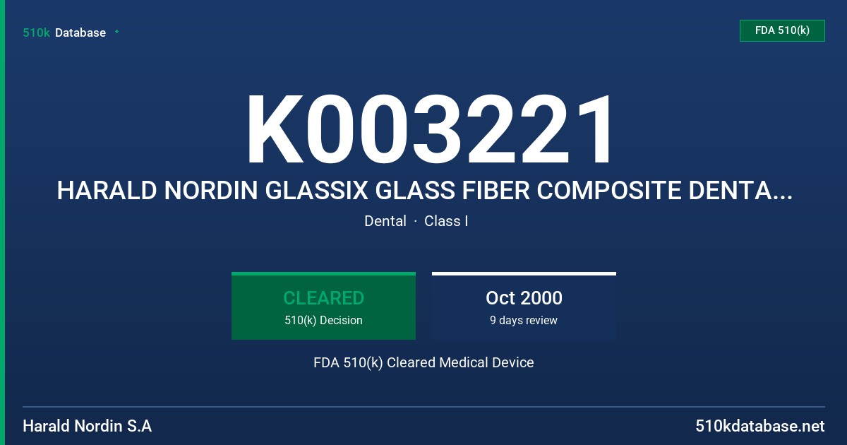 K003221 HARALD NORDIN GLASSIX GLASS FIBER COMPOSITE DENTAL POST FDA 510(k) Cleared Medical Device