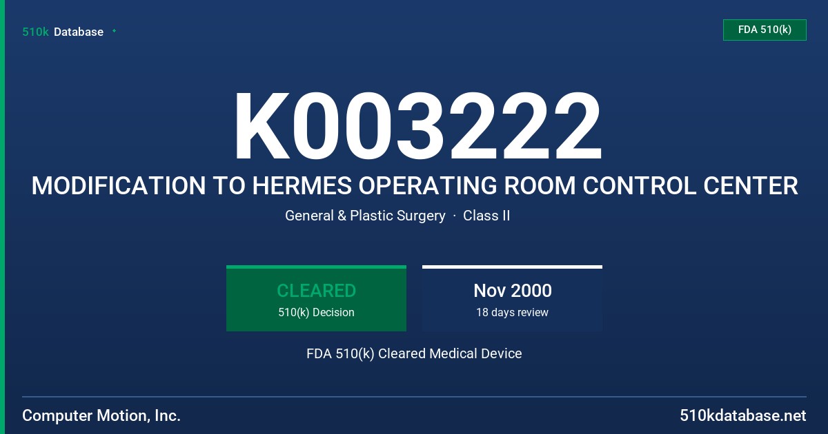 K003222 MODIFICATION TO HERMES OPERATING ROOM CONTROL CENTER FDA 510(k) Cleared Medical Device