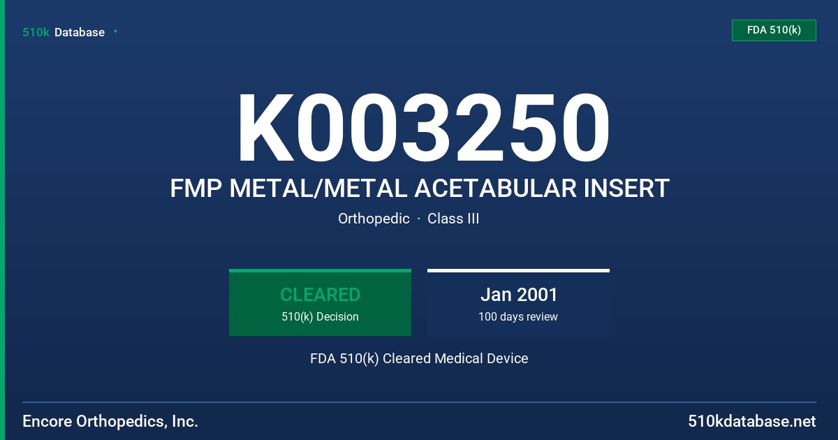 K003250 FMP METAL/METAL ACETABULAR INSERT FDA 510(k) Cleared Medical Device