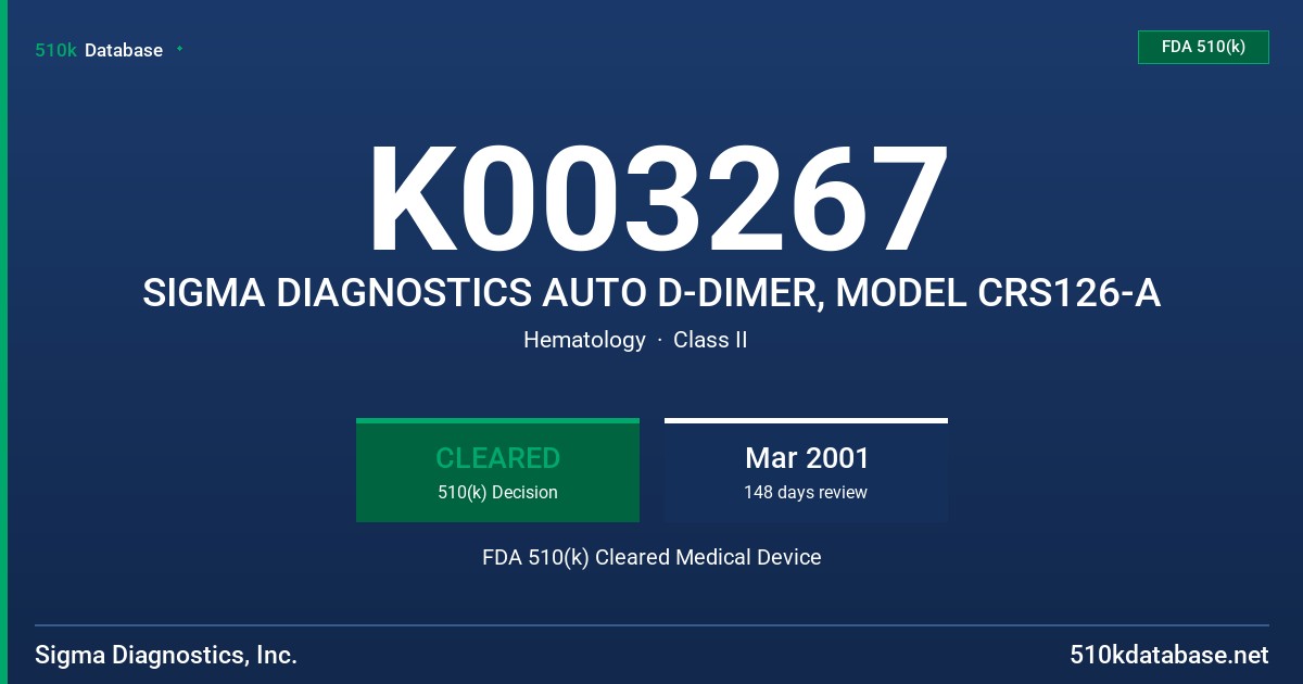 K003267 SIGMA DIAGNOSTICS AUTO D-DIMER, MODEL CRS126-A FDA 510(k) Cleared Medical Device