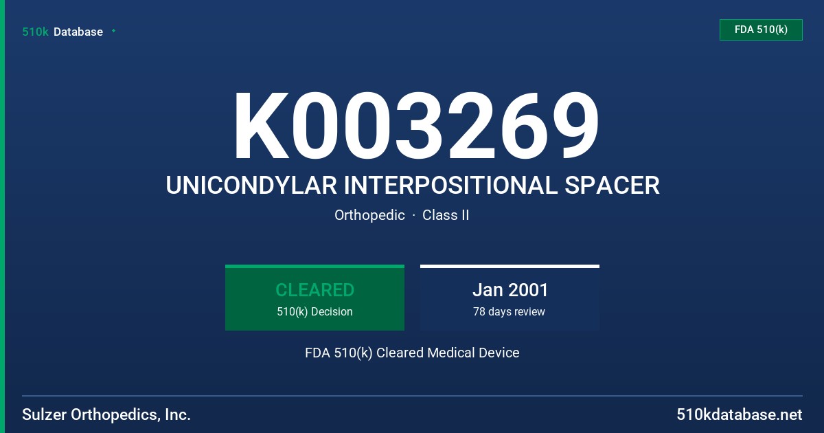 K003269 UNICONDYLAR INTERPOSITIONAL SPACER FDA 510(k) Cleared Medical Device