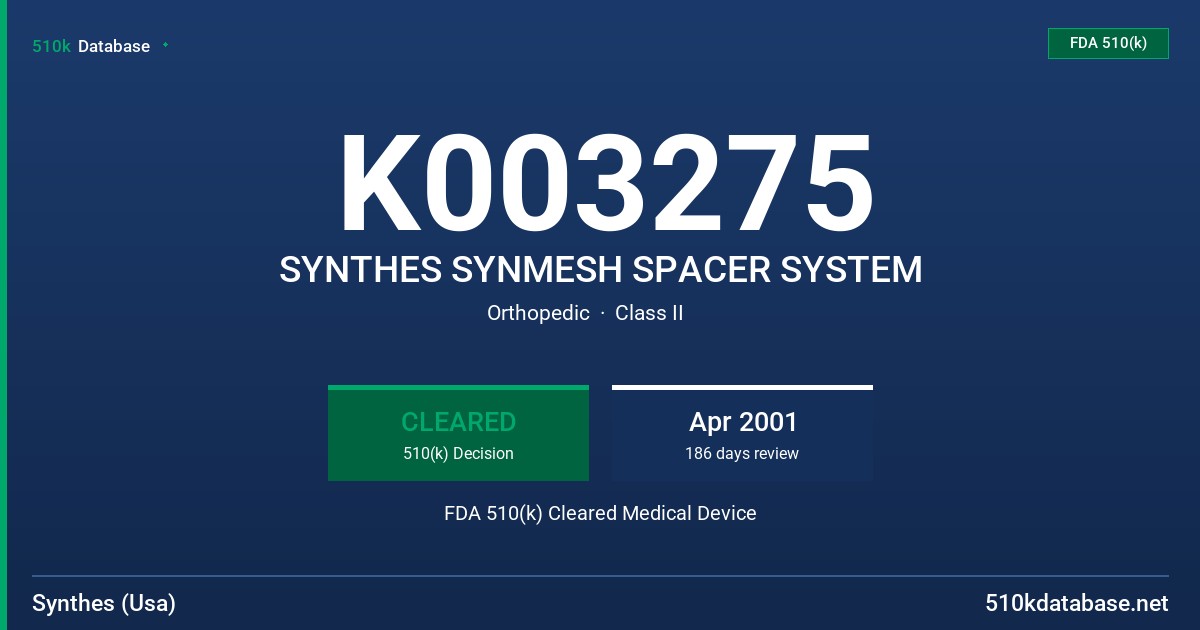 K003275 SYNTHES SYNMESH SPACER SYSTEM FDA 510(k) Cleared Medical Device