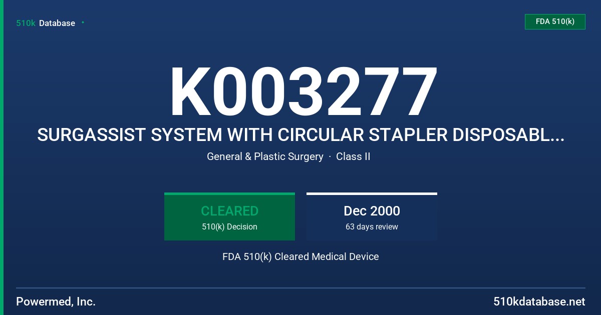 K003277 SURGASSIST SYSTEM WITH CIRCULAR STAPLER DISPOSABLE LOADING UNIT, MODEL CS21,CS25,CS29,CS33 FDA 510(k) Cleared Medical Device