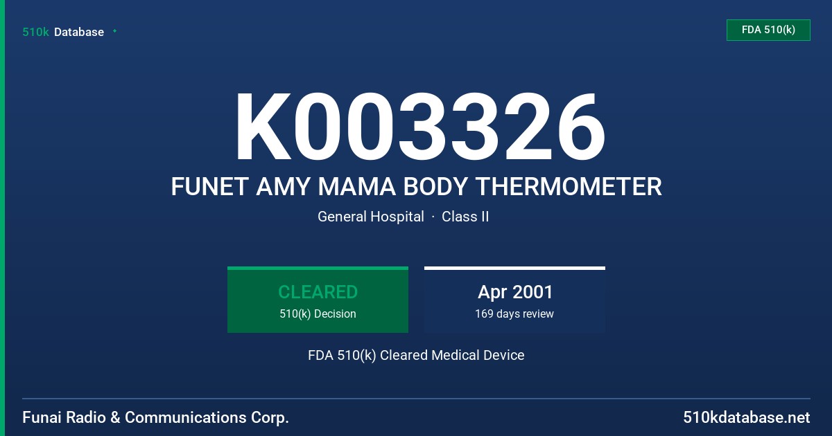 K003326 FUNET AMY MAMA BODY THERMOMETER FDA 510(k) Cleared Medical Device