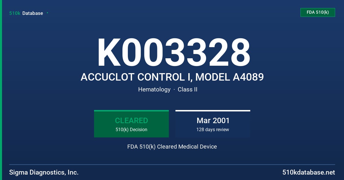 K003328 ACCUCLOT CONTROL I, MODEL A4089 FDA 510(k) Cleared Medical Device
