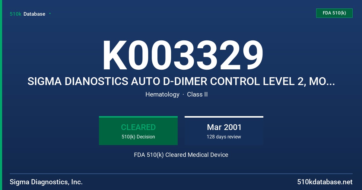K003329 SIGMA DIANOSTICS AUTO D-DIMER CONTROL LEVEL 2, MODEL A5217 FDA 510(k) Cleared Medical Device
