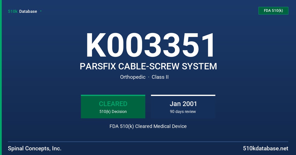 K003351 PARSFIX CABLE-SCREW SYSTEM FDA 510(k) Cleared Medical Device