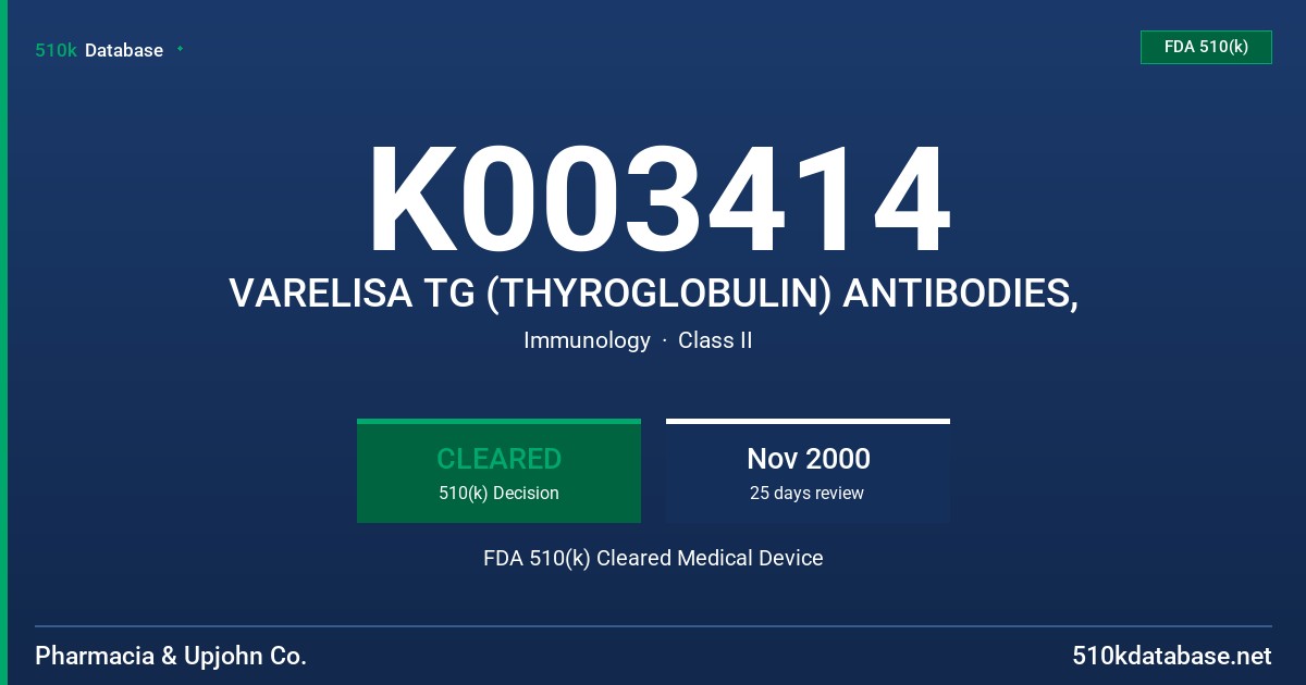 K003414 VARELISA TG (THYROGLOBULIN) ANTIBODIES, FDA 510(k) Cleared Medical Device
