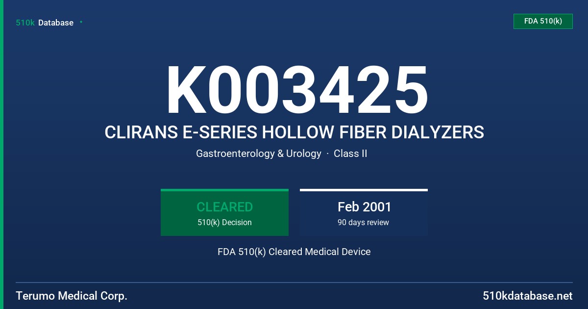 K003425 CLIRANS E-SERIES HOLLOW FIBER DIALYZERS FDA 510(k) Cleared Medical Device