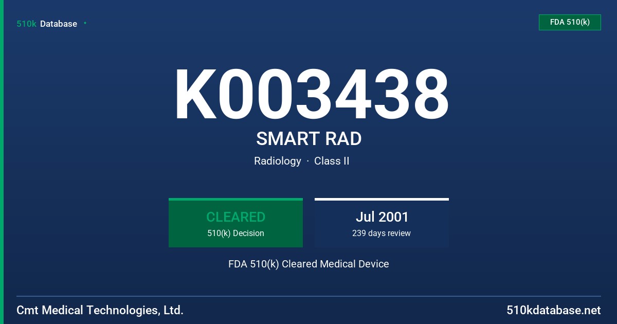 K003438 SMART RAD FDA 510(k) Cleared Medical Device