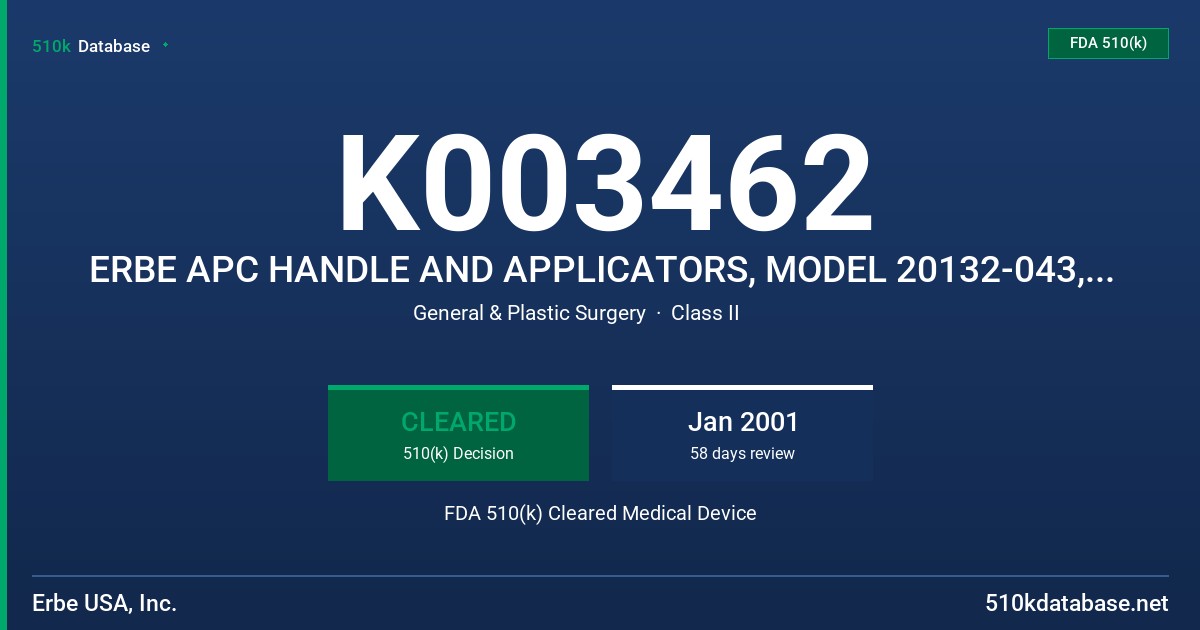 K003462 ERBE APC HANDLE AND APPLICATORS, MODEL 20132-043,20132-031,20132-032,20132-033,20132-034,20132-040,20132-044,20132-045 FDA 510(k) Cleared Medical Device
