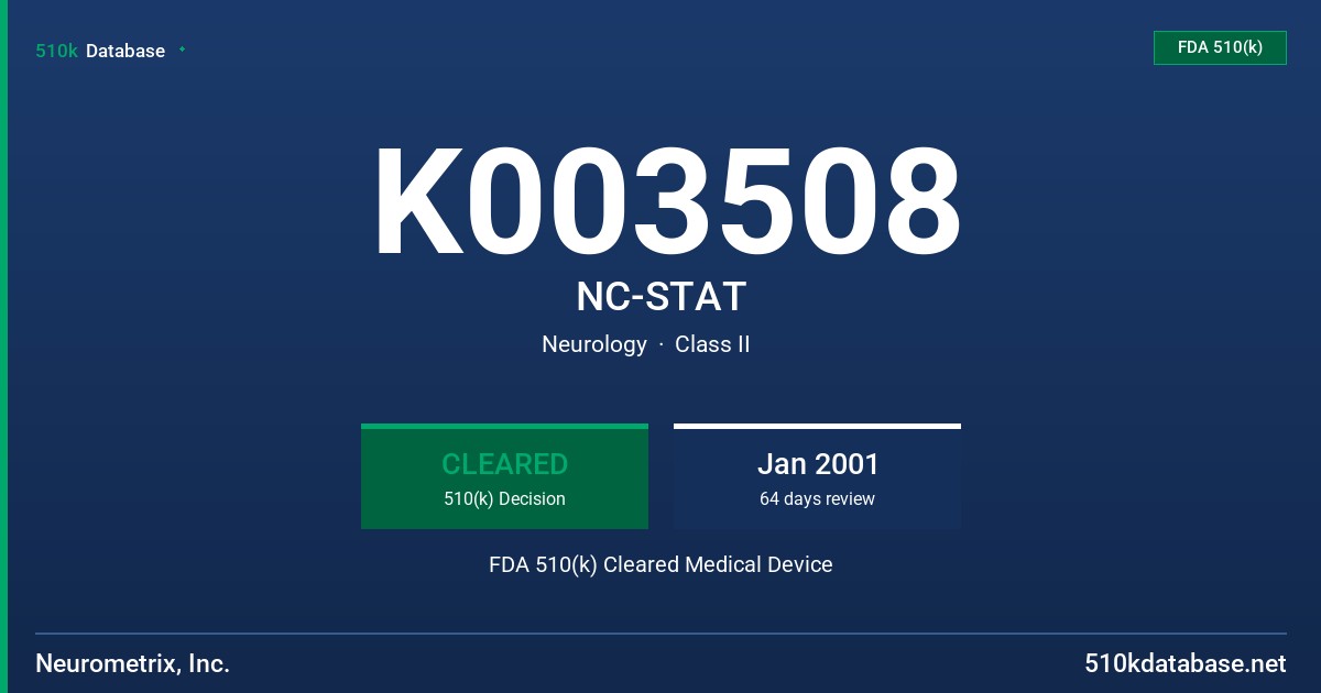 K003508 NC-STAT FDA 510(k) Cleared Medical Device