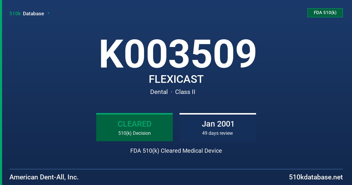 K003509 FLEXICAST FDA 510(k) Cleared Medical Device