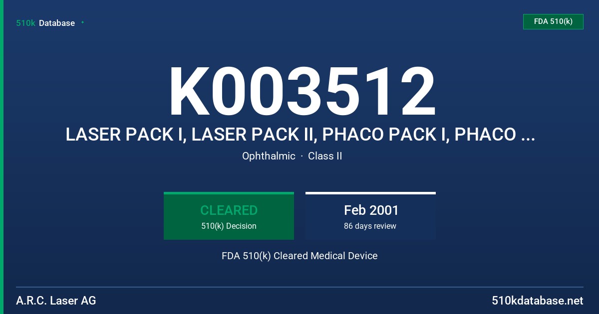 K003512 LASER PACK I, LASER PACK II, PHACO PACK I, PHACO PACK II FDA 510(k) Cleared Medical Device