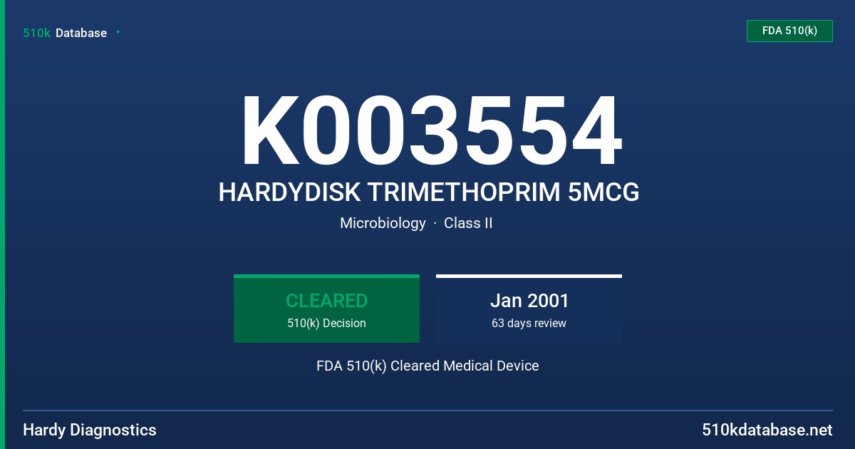 K003554 HARDYDISK TRIMETHOPRIM 5MCG FDA 510(k) Cleared Medical Device